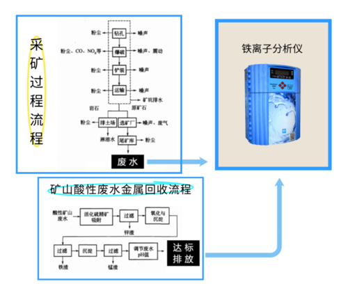 应用案例2.png